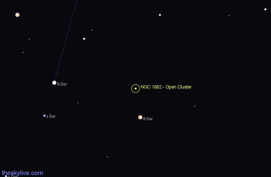 Finder chart NGC 1882 - Open Cluster in Dorado star