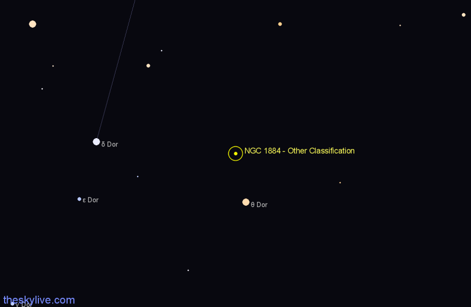 Finder chart NGC 1884 - Other Classification in Dorado star