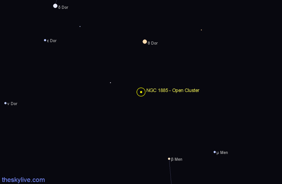 Finder chart NGC 1885 - Open Cluster in Dorado star