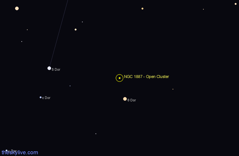 Finder chart NGC 1887 - Open Cluster in Dorado star