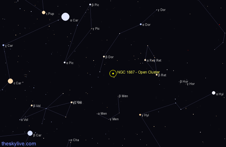 Finder chart NGC 1887 - Open Cluster in Dorado star