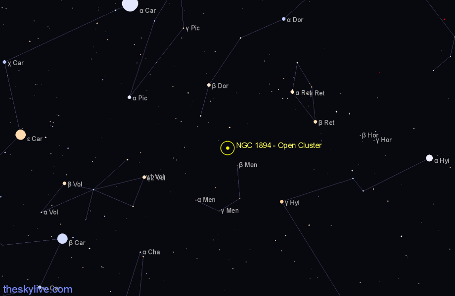 Finder chart NGC 1894 - Open Cluster in Dorado star