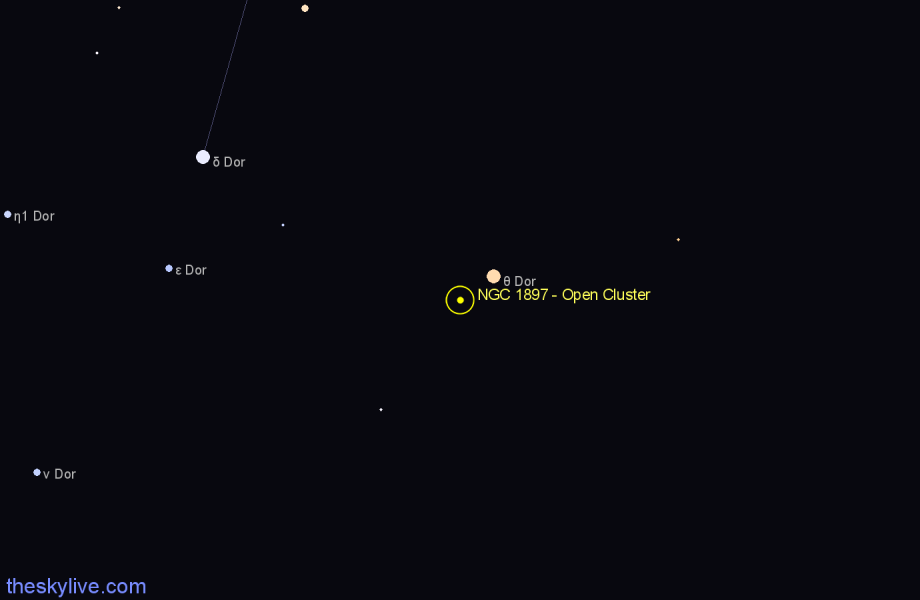 Finder chart NGC 1897 - Open Cluster in Dorado star