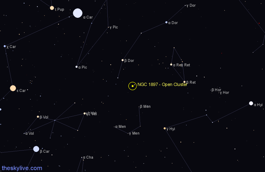 Finder chart NGC 1897 - Open Cluster in Dorado star