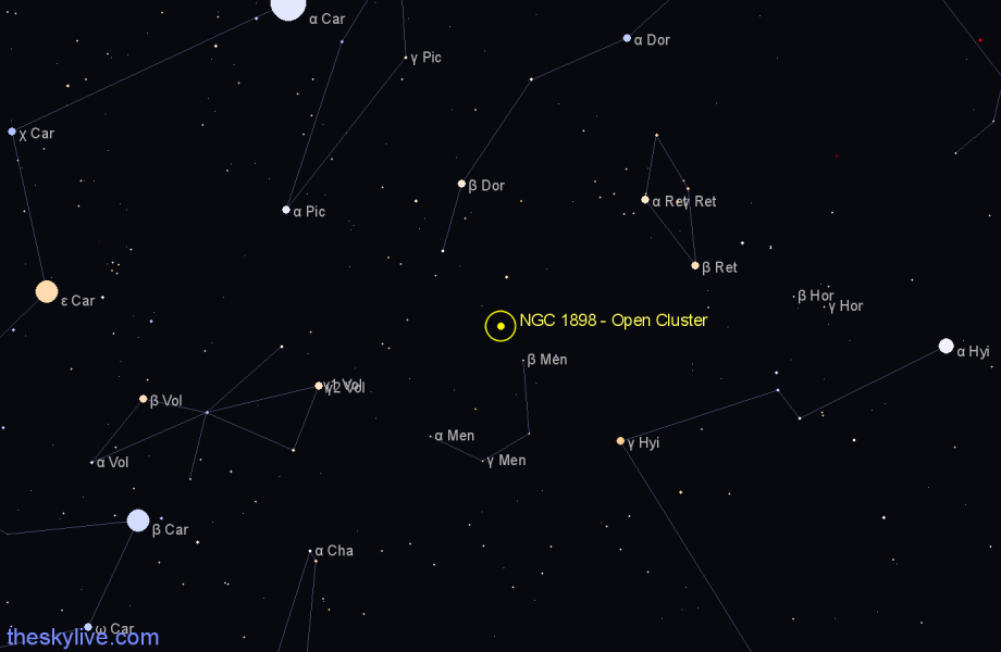 Finder chart NGC 1898 - Open Cluster in Dorado star