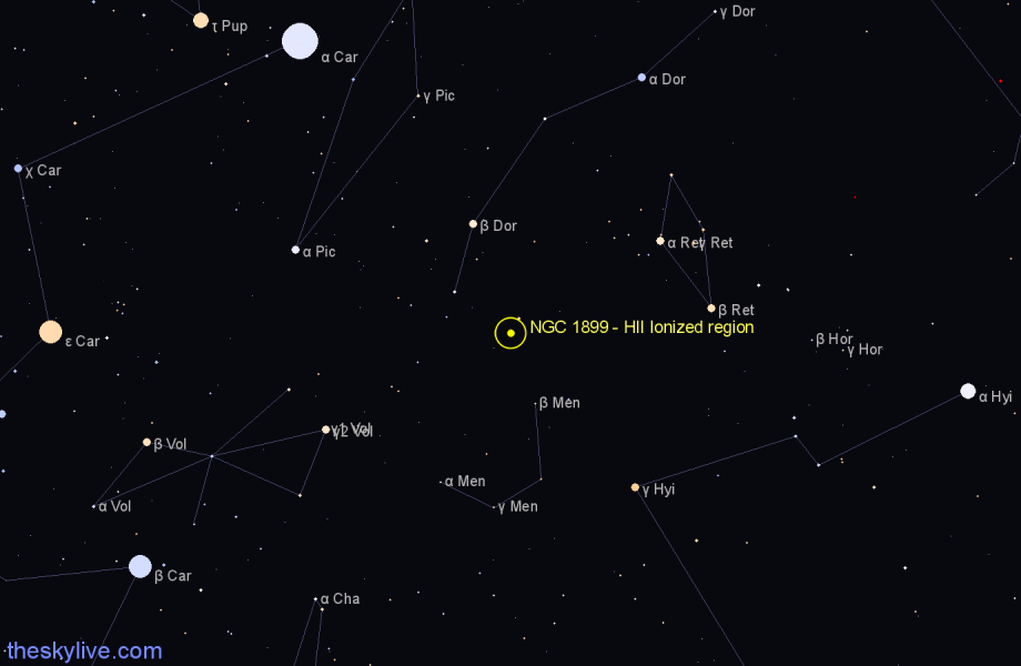 Finder chart NGC 1899 - HII Ionized region in Dorado star