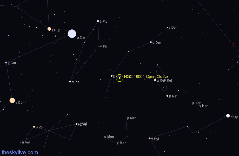Finder chart NGC 1900 - Open Cluster in Dorado star