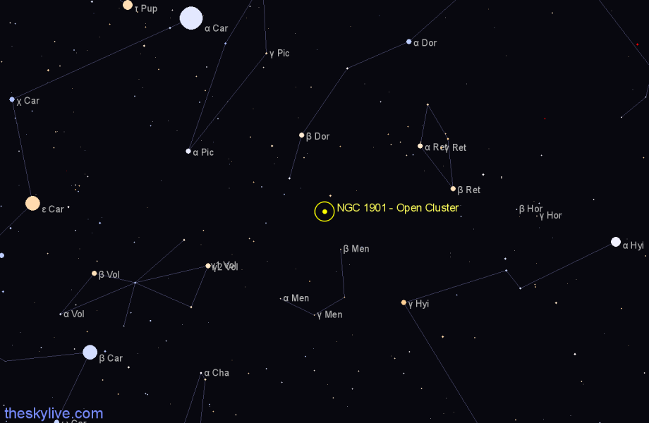 Finder chart NGC 1901 - Open Cluster in Dorado star