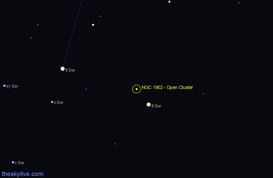 Finder chart NGC 1902 - Open Cluster in Dorado star