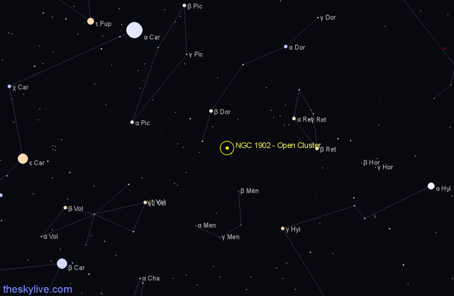 Finder chart NGC 1902 - Open Cluster in Dorado star