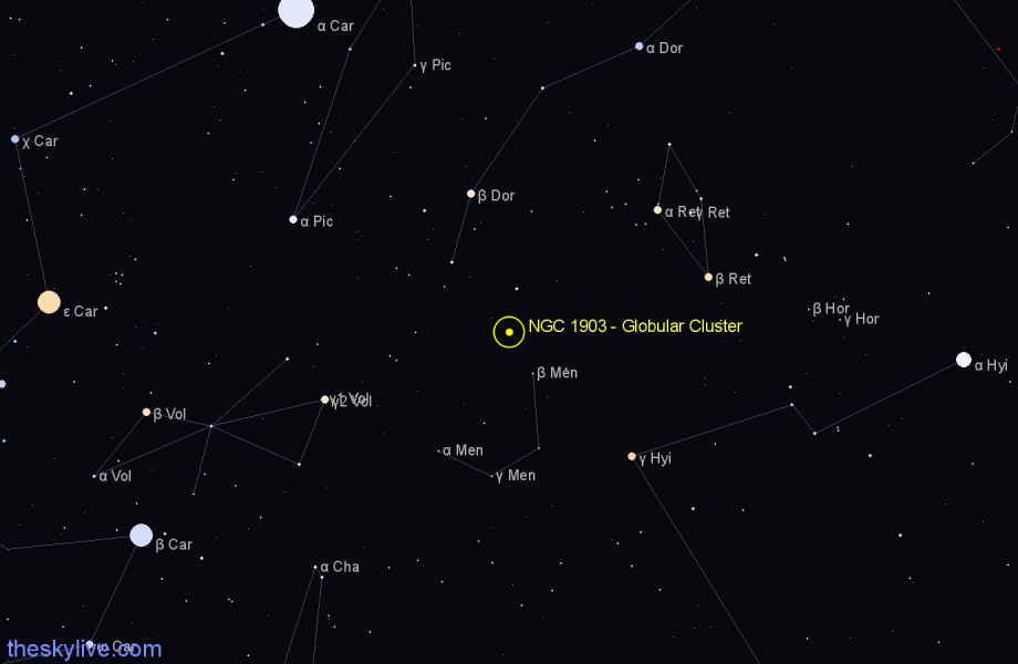 Finder chart NGC 1903 - Globular Cluster in Dorado star