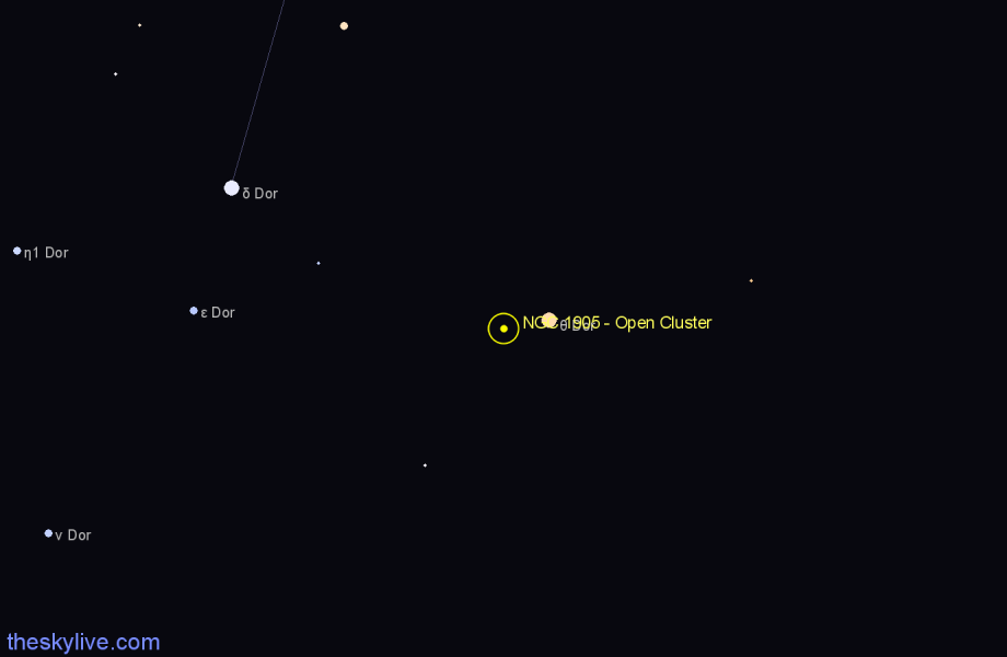 Finder chart NGC 1905 - Open Cluster in Dorado star