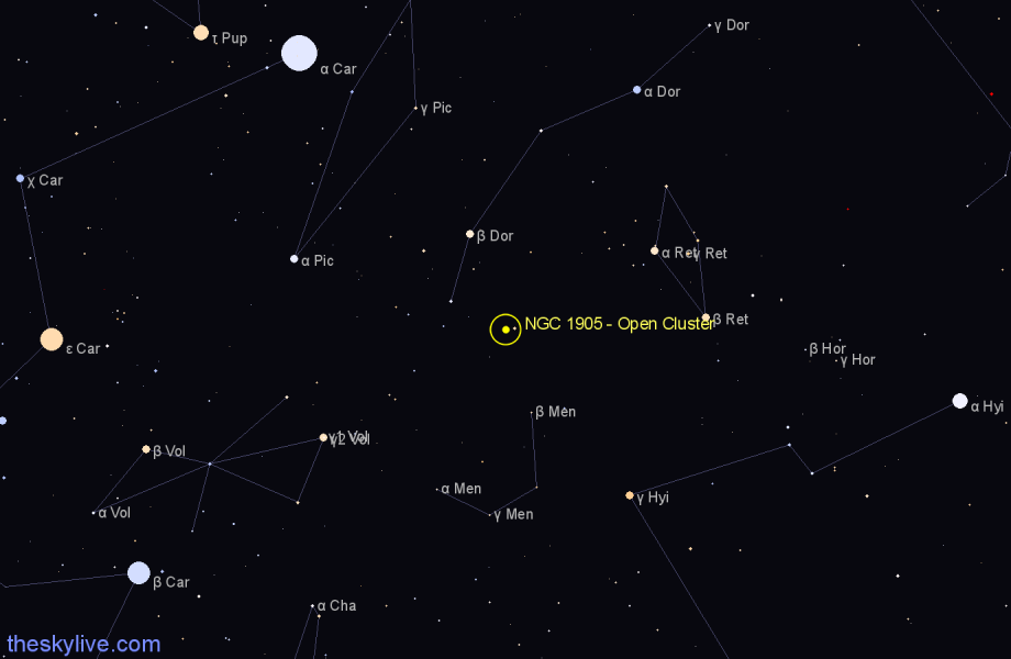 Finder chart NGC 1905 - Open Cluster in Dorado star