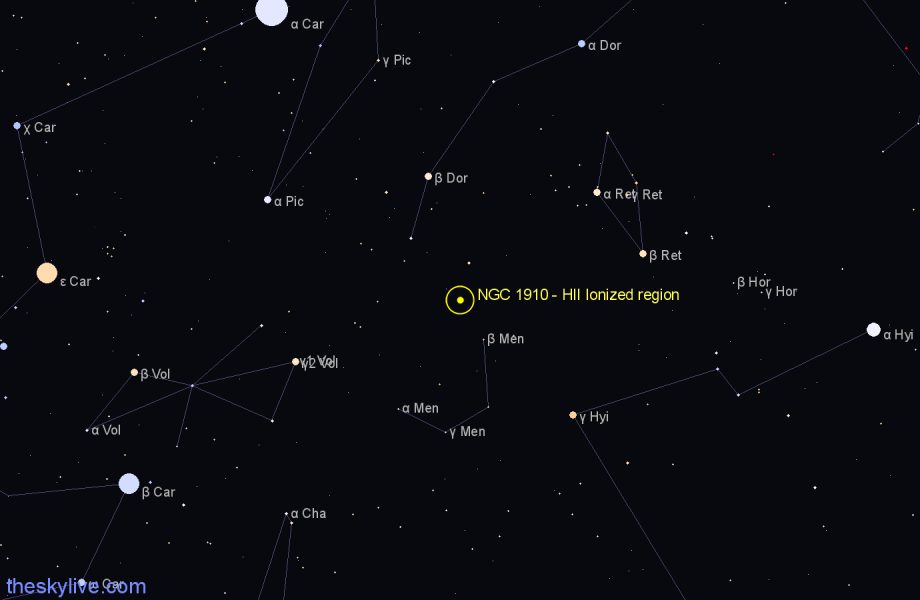 Finder chart NGC 1910 - HII Ionized region in Dorado star