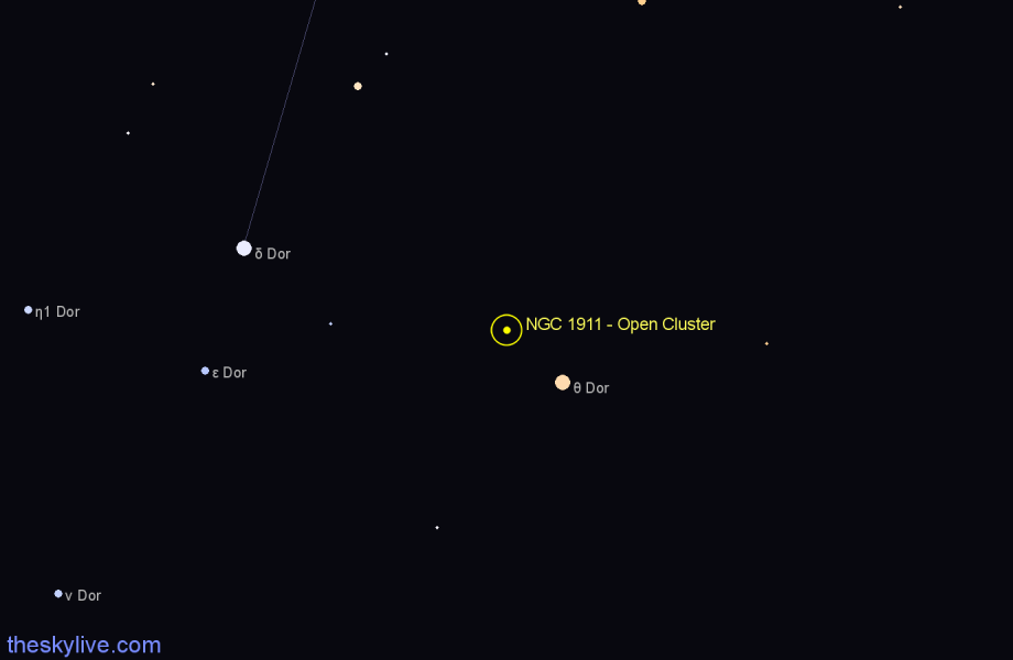 Finder chart NGC 1911 - Open Cluster in Dorado star