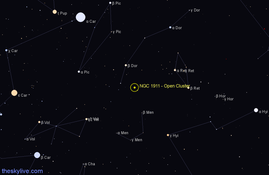 Finder chart NGC 1911 - Open Cluster in Dorado star
