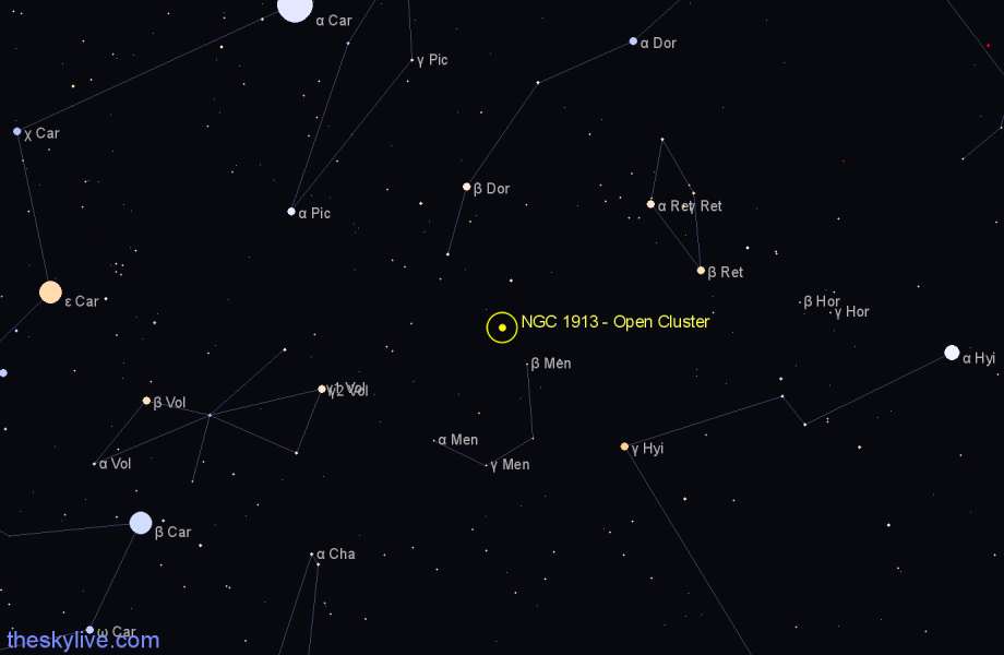 Finder chart NGC 1913 - Open Cluster in Dorado star