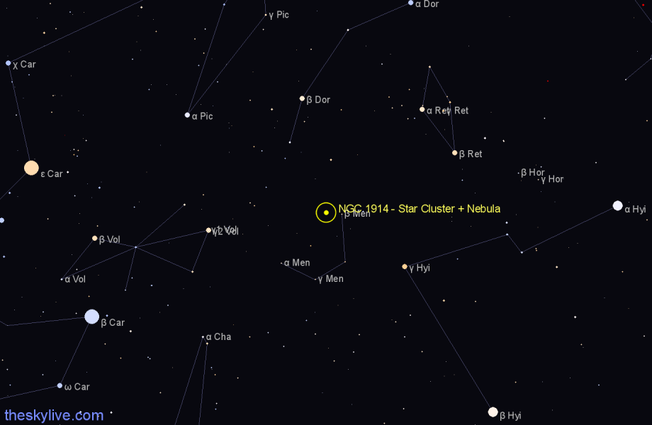 Finder chart NGC 1914 - Star Cluster + Nebula in Mensa star