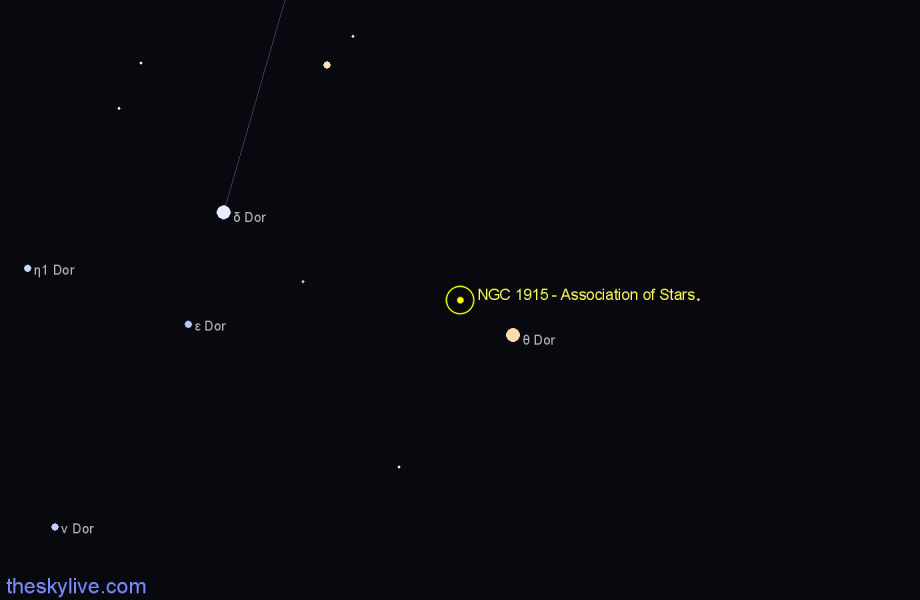 Finder chart NGC 1915 - Association of Stars in Dorado star
