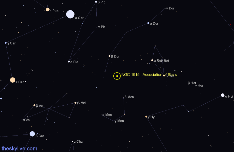 Finder chart NGC 1915 - Association of Stars in Dorado star