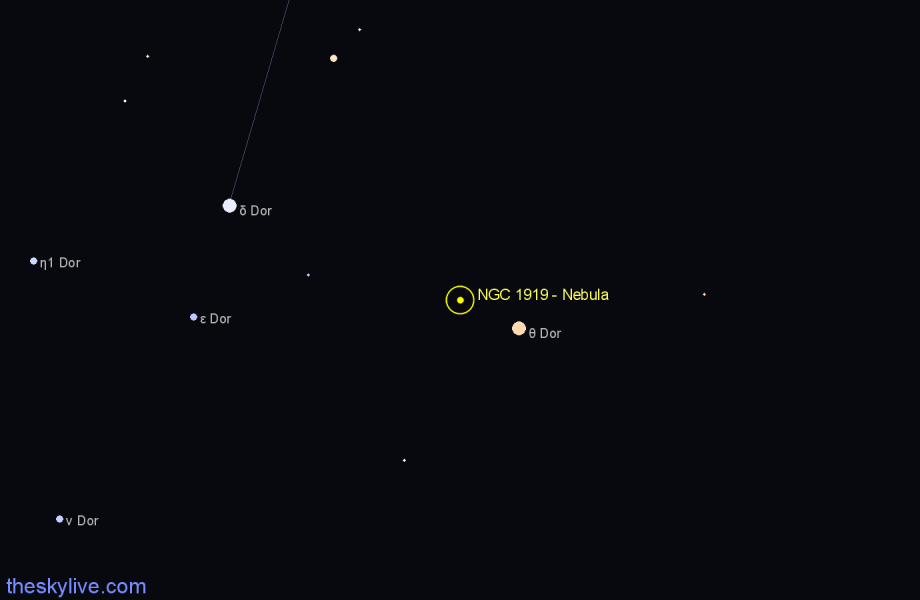 Finder chart NGC 1919 - Nebula in Dorado star