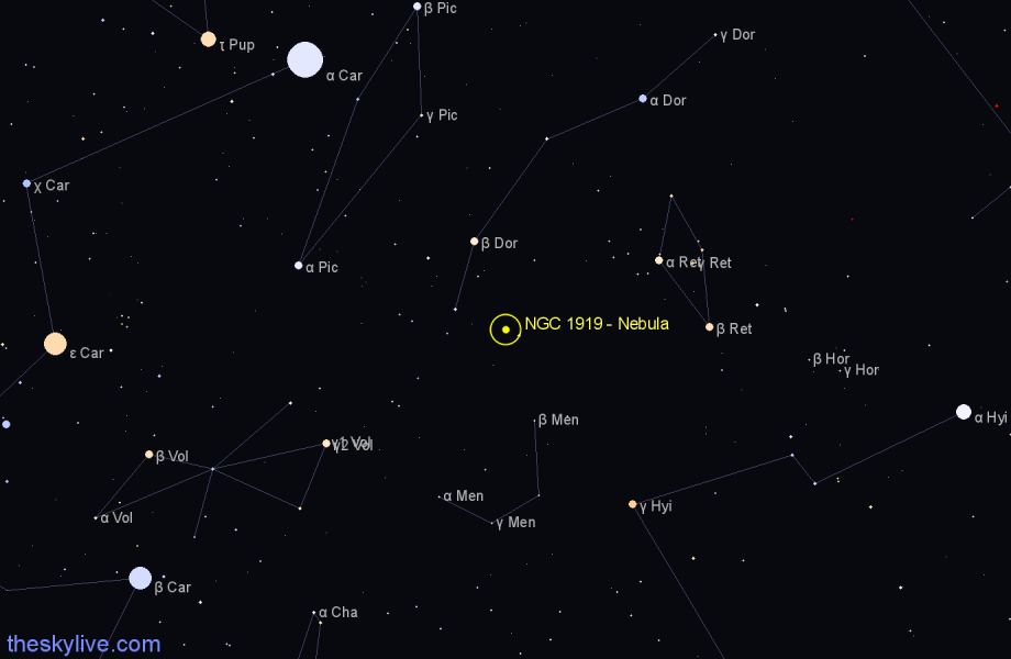 Finder chart NGC 1919 - Nebula in Dorado star