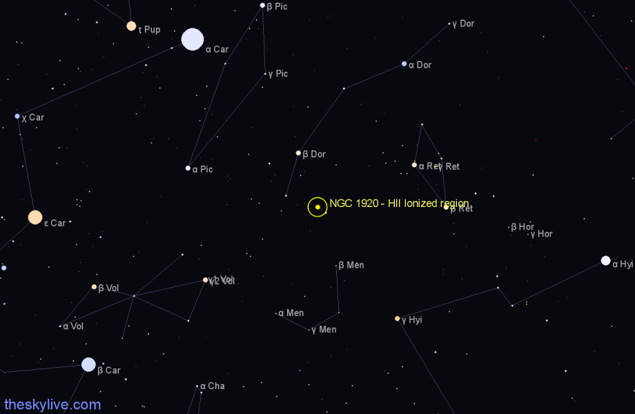 Finder chart NGC 1920 - HII Ionized region in Dorado star