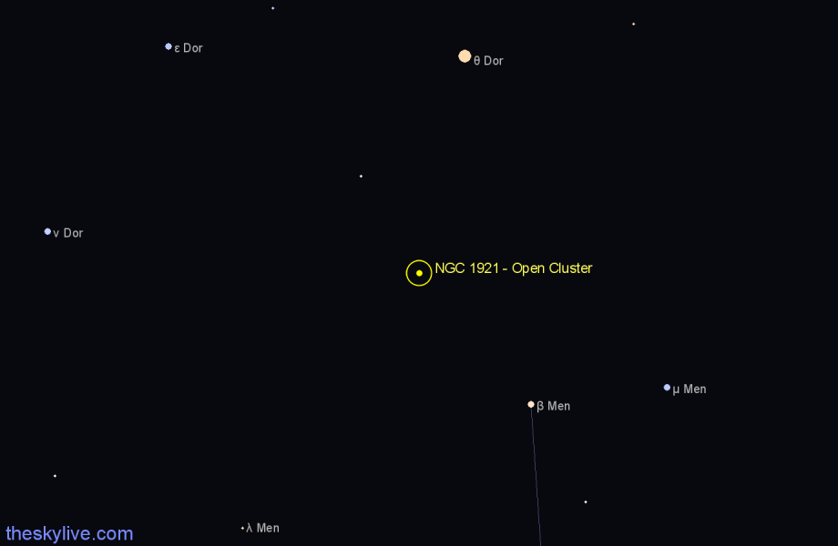 Finder chart NGC 1921 - Open Cluster in Dorado star