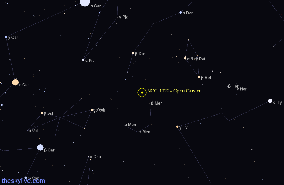 Finder chart NGC 1922 - Open Cluster in Dorado star