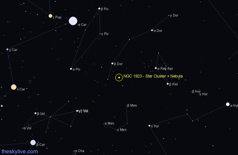 Finder chart NGC 1923 - Star Cluster + Nebula in Dorado star