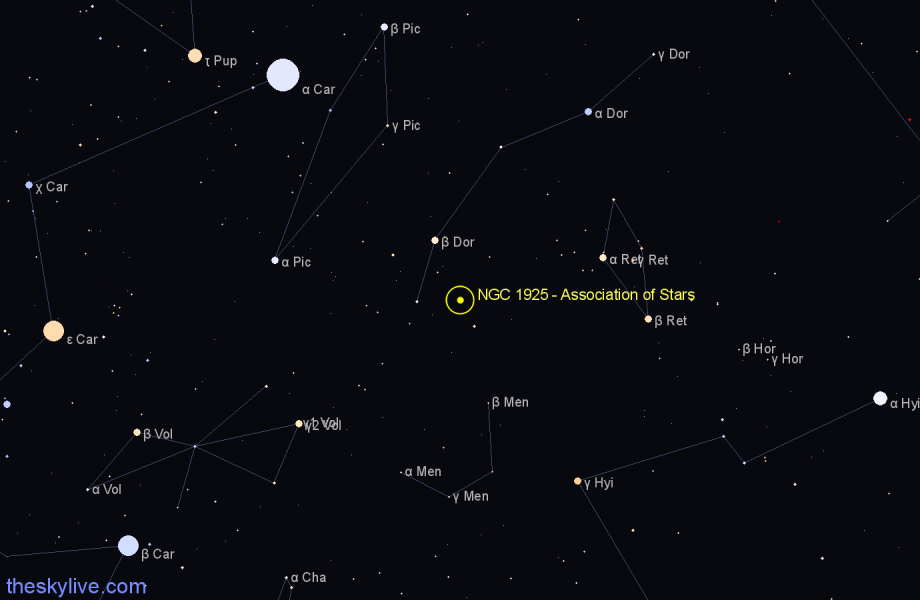 Finder chart NGC 1925 - Association of Stars in Dorado star