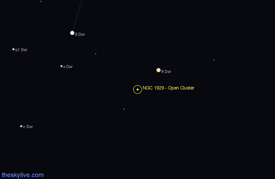 Finder chart NGC 1929 - Open Cluster in Dorado star