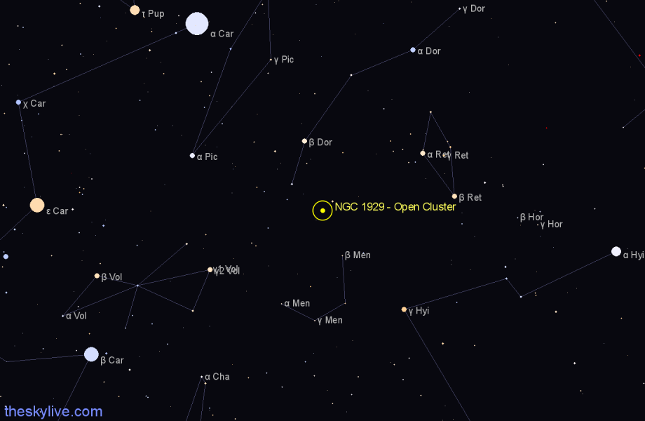 Finder chart NGC 1929 - Open Cluster in Dorado star