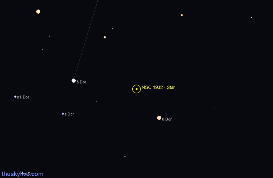 Finder chart NGC 1932 - Star in Dorado star
