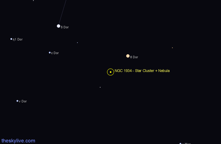 Finder chart NGC 1934 - Star Cluster + Nebula in Dorado star