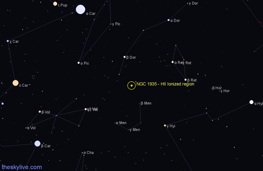Finder chart NGC 1935 - HII Ionized region in Dorado star