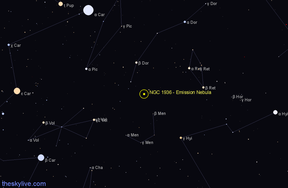 Finder chart NGC 1936 - Emission Nebula in Dorado star