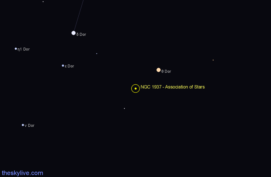 Finder chart NGC 1937 - Association of Stars in Dorado star