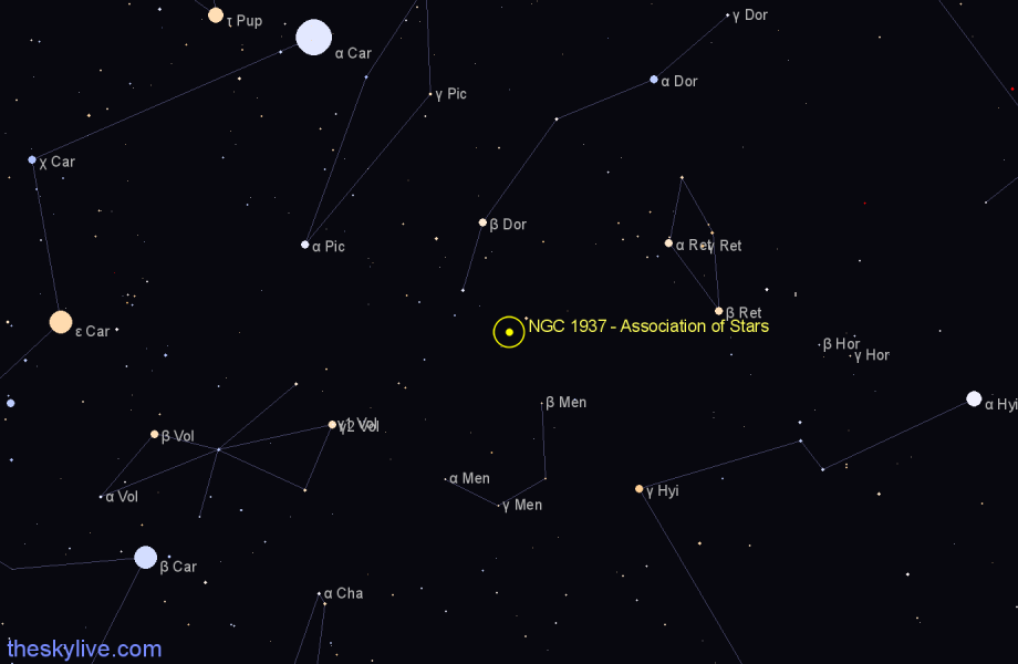 Finder chart NGC 1937 - Association of Stars in Dorado star