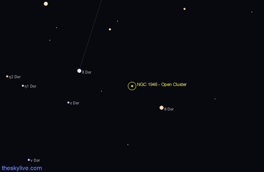 Finder chart NGC 1946 - Open Cluster in Dorado star