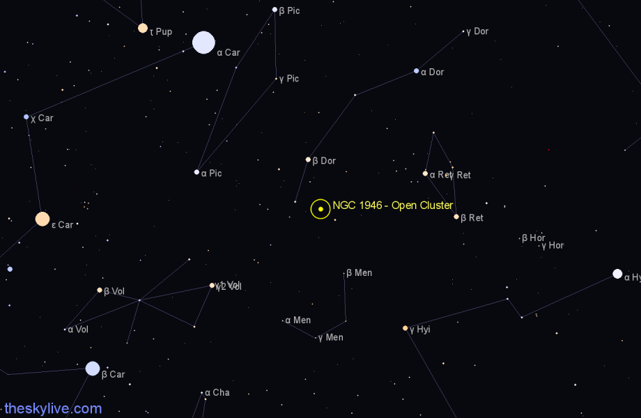 Finder chart NGC 1946 - Open Cluster in Dorado star