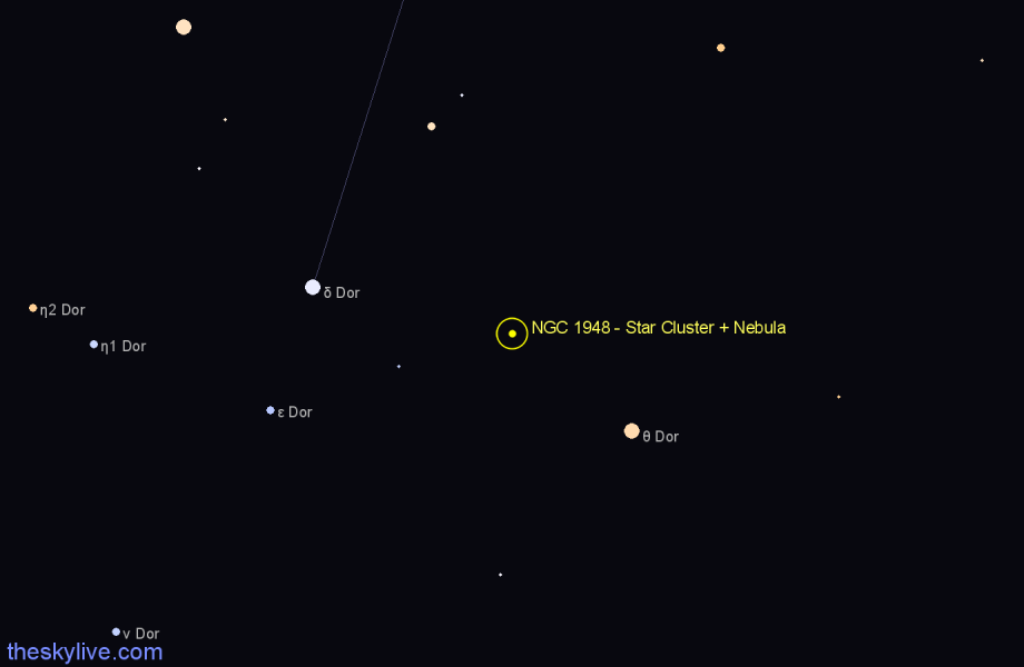 Finder chart NGC 1948 - Star Cluster + Nebula in Dorado star