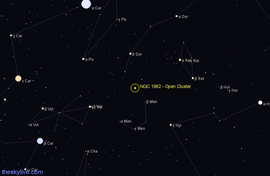 Finder chart NGC 1962 - Open Cluster in Dorado star
