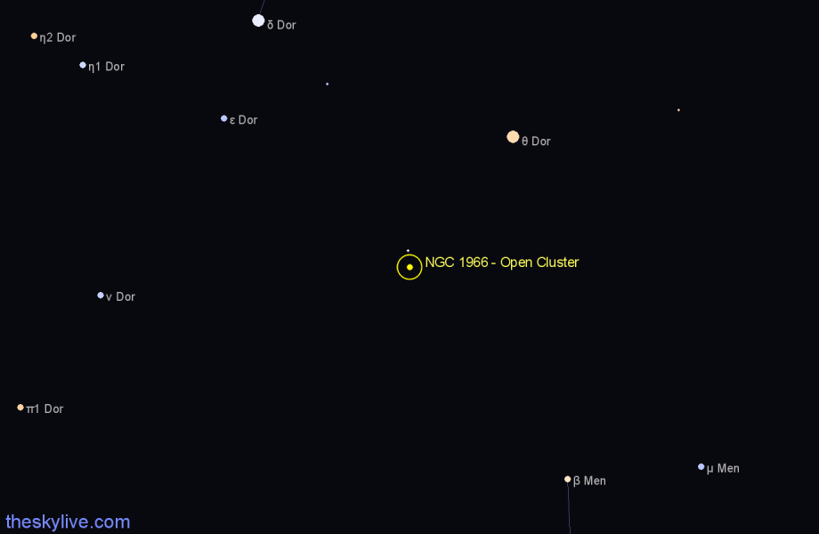 Finder chart NGC 1966 - Open Cluster in Dorado star