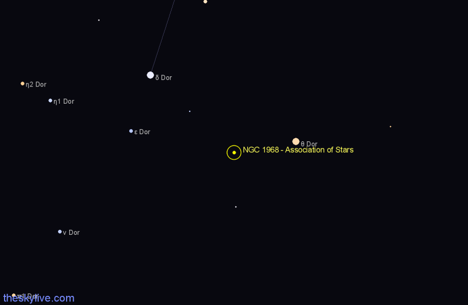 Finder chart NGC 1968 - Association of Stars in Dorado star