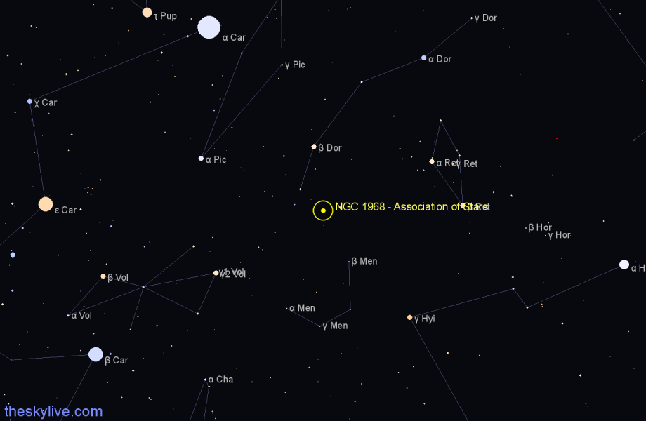 Finder chart NGC 1968 - Association of Stars in Dorado star