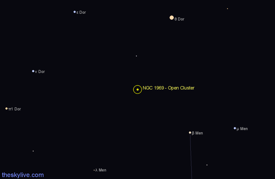 Finder chart NGC 1969 - Open Cluster in Dorado star
