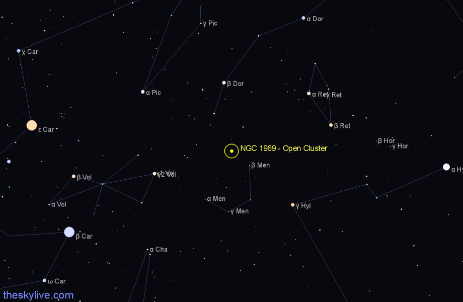 Finder chart NGC 1969 - Open Cluster in Dorado star