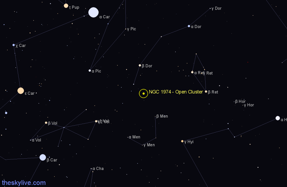 Finder chart NGC 1974 - Open Cluster in Dorado star