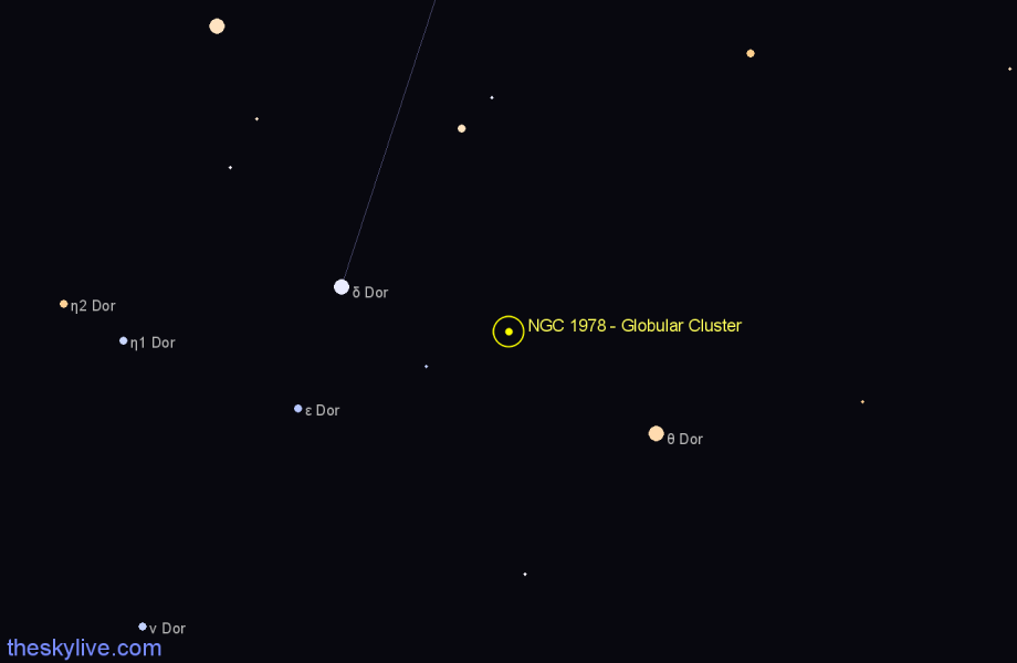Finder chart NGC 1978 - Globular Cluster in Dorado star